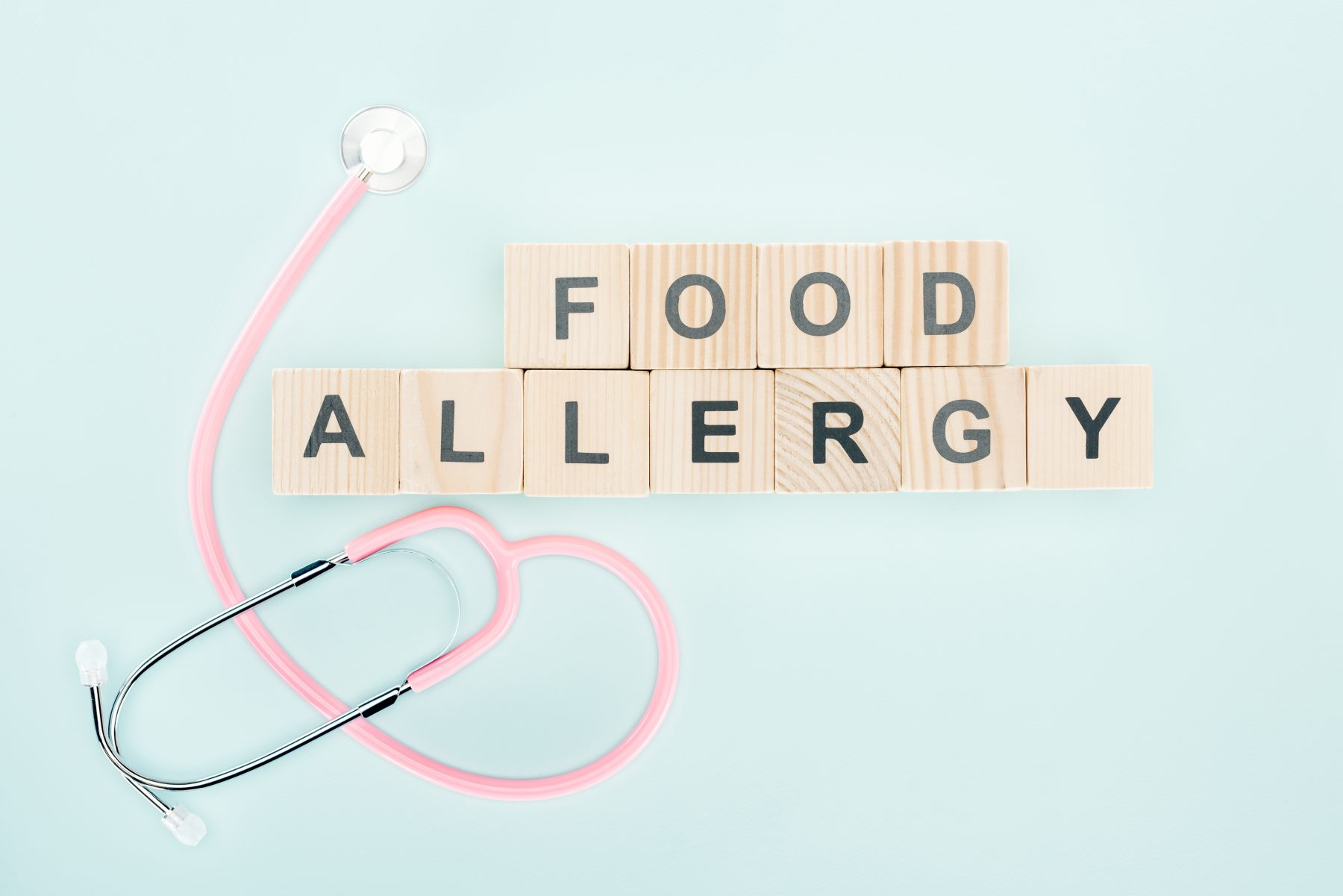 Are Your Food Allergies/Sensitivities Making You Fat?