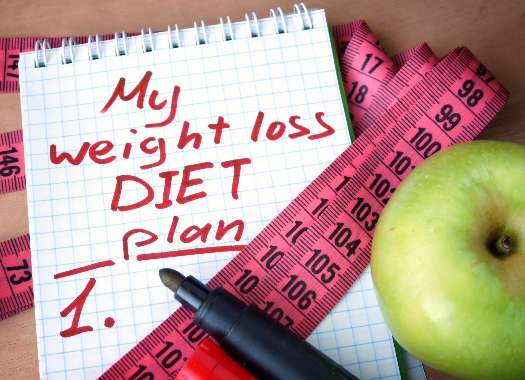 EP 5: Weight Loss Treatment Plan